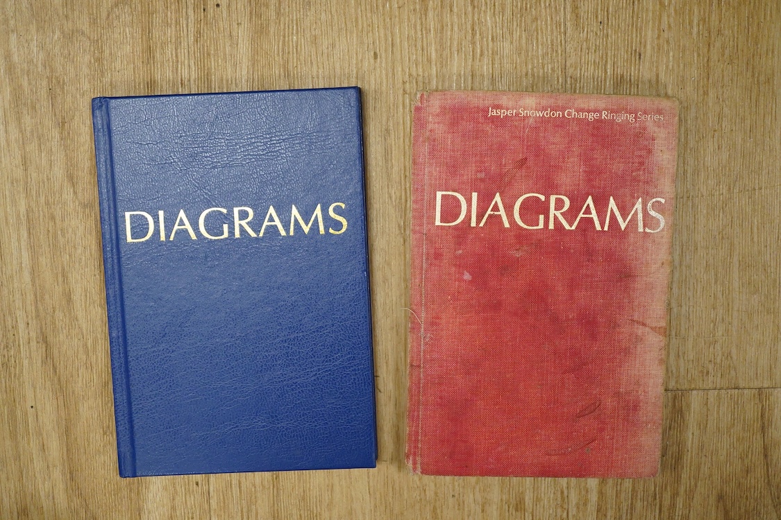 A set of twenty-two bronze handbells by Mears, London, with leather grips, together with two books from the Jasper Snowden Change Ringing Series, largest diameter 16cm